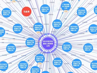 ⭐安全可靠
照片墙认证号
怎么买防找回